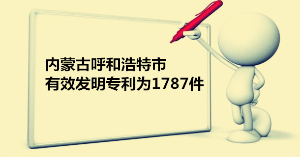 截至2017年9月内蒙古呼和浩特市有效发明专利为1787件.jpg